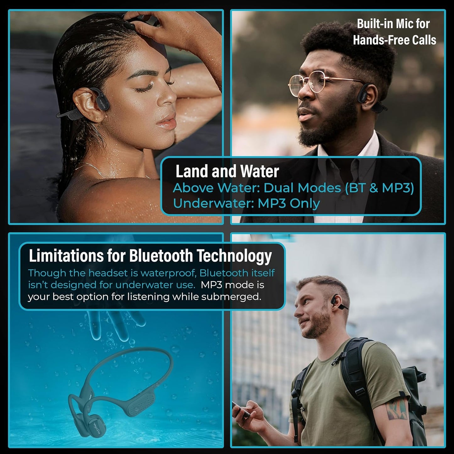 Bone Conduction Swimming Headphones, IP68 Waterproof Bluetooth & 64GB MP3 Player, Open-Ear Water Headphones for Swimming with Mic, Secure Fit, Great for Running, Cycling, and Workouts