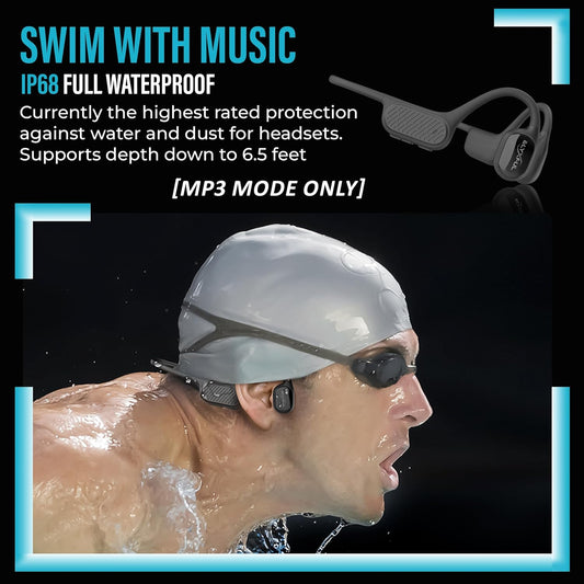 Bone Conduction Swimming Headphones, IP68 Waterproof Bluetooth & 64GB MP3 Player, Open-Ear Water Headphones for Swimming with Mic, Secure Fit, Great for Running, Cycling, and Workouts