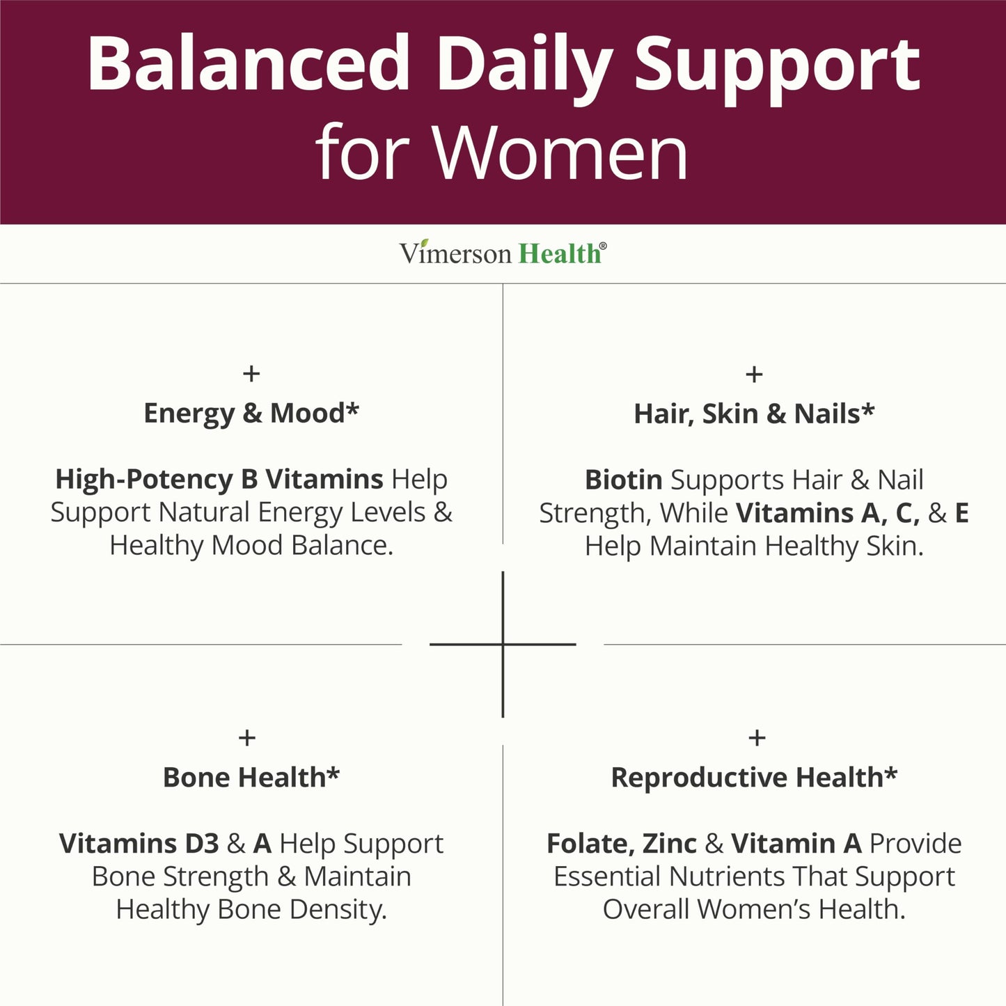 Vimerson Health Multivitamin for Women: Methylated B Vitamins, Chelated Minerals and Bioavailable D3 for Focus and Energy Support – Daily Womens Multivitamins and Multiminerals – 60 Capsules