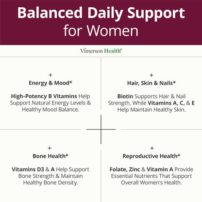 Vimerson Health Multivitamin for Women: Methylated B Vitamins, Chelated Minerals and Bioavailable D3 for Focus and Energy Support – Daily Womens Multivitamins and Multiminerals – 60 Capsules