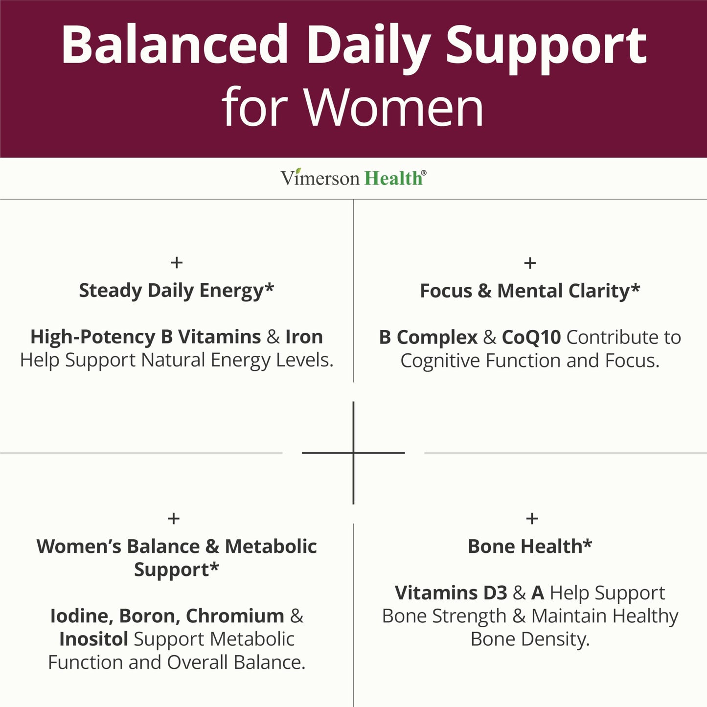 Vimerson Health Multivitamin for Women: Methylated B Vitamins, Chelated Minerals and Bioavailable D3 for Focus and Energy Support – Daily Womens Multivitamins and Multiminerals – 60 Capsules
