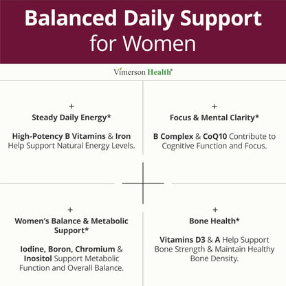 Vimerson Health Multivitamin for Women: Methylated B Vitamins, Chelated Minerals and Bioavailable D3 for Focus and Energy Support – Daily Womens Multivitamins and Multiminerals – 60 Capsules