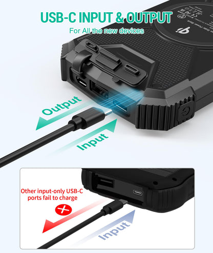 BLAVOR Solar Power Bank 10,000mAh, Portable Wireless Charger, 20W Fast Charging External Battery Pack with USB C for Cell Phones, Solar Panel Charging with Dual Flashlight for Camping