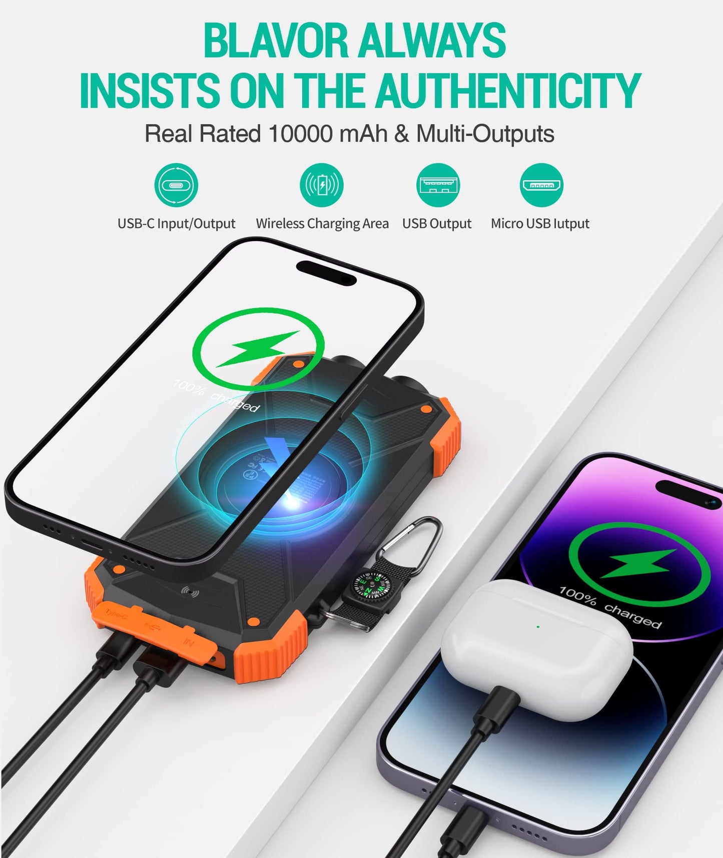 BLAVOR Solar Power Bank 10,000mAh, Portable Wireless Charger, 20W Fast Charging External Battery Pack with USB C for Cell Phones, Solar Panel Charging with Dual Flashlight for Camping