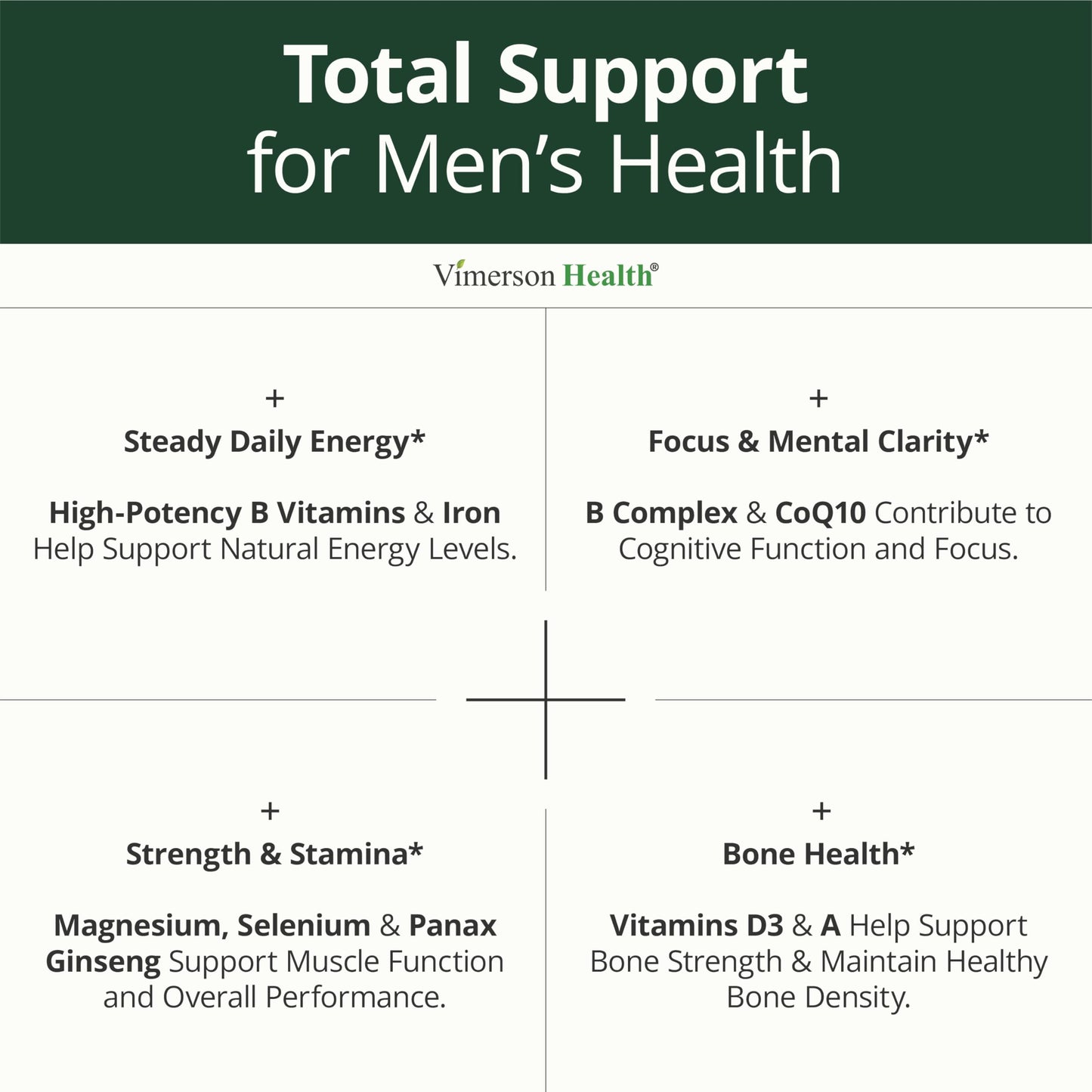 Vimerson Health Multivitamin for Women: Methylated B Vitamins, Chelated Minerals and Bioavailable D3 for Focus and Energy Support – Daily Womens Multivitamins and Multiminerals – 60 Capsules