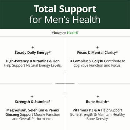 Vimerson Health Multivitamin for Women: Methylated B Vitamins, Chelated Minerals and Bioavailable D3 for Focus and Energy Support – Daily Womens Multivitamins and Multiminerals – 60 Capsules