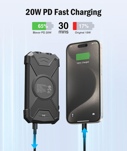 BLAVOR Solar Power Bank 10,000mAh, Portable Wireless Charger, 20W Fast Charging External Battery Pack with USB C for Cell Phones, Solar Panel Charging with Dual Flashlight for Camping