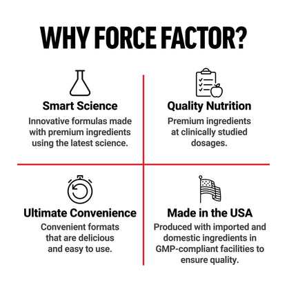 Force Factor Creatine Monohydrate Gummies, 5g Dose for Men & Women to Support Muscle, Strength, Recovery, Cognitive Health & Memory, Blue Raspberry, 150 Gummies