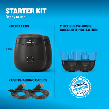 Thermacell E-Series Rechargeable Mosquito Repeller with 20’ Mosquito Protection Zone; Bug Spray Alternative; Scent Free