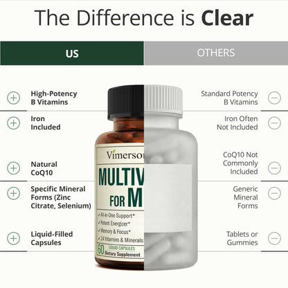 Vimerson Health Multivitamin for Women: Methylated B Vitamins, Chelated Minerals and Bioavailable D3 for Focus and Energy Support – Daily Womens Multivitamins and Multiminerals – 60 Capsules