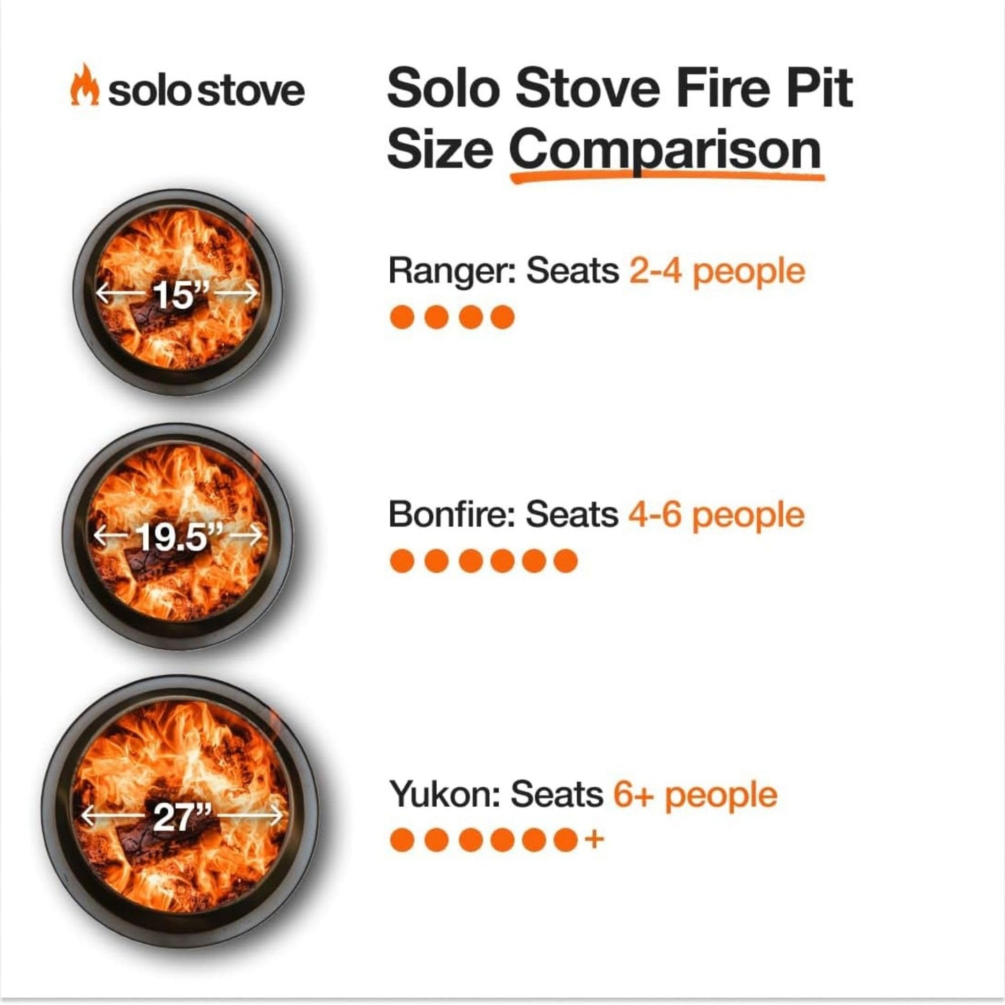 Solo Stove Yukon 27 Inch Smokeless Fire Pit with Removable Ash Pan - Wood Burning Portable Stainless Steel Outdoor Fireplace, Stainless Steel, Ideal for 6 or More People, 38 lbs