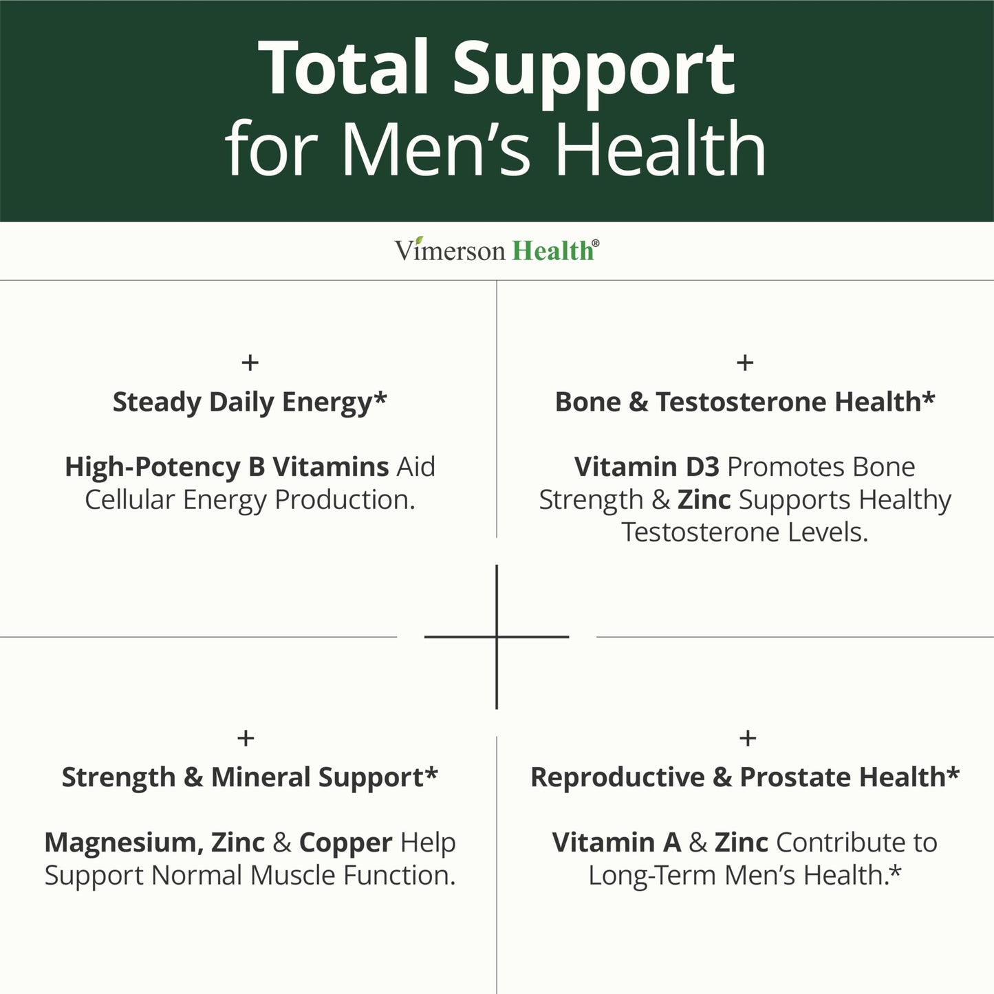 Vimerson Health Multivitamin for Women: Methylated B Vitamins, Chelated Minerals and Bioavailable D3 for Focus and Energy Support – Daily Womens Multivitamins and Multiminerals – 60 Capsules