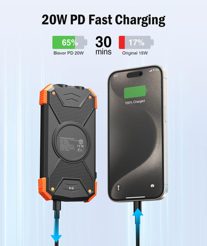 BLAVOR Solar Power Bank 10,000mAh, Portable Wireless Charger, 20W Fast Charging External Battery Pack with USB C for Cell Phones, Solar Panel Charging with Dual Flashlight for Camping
