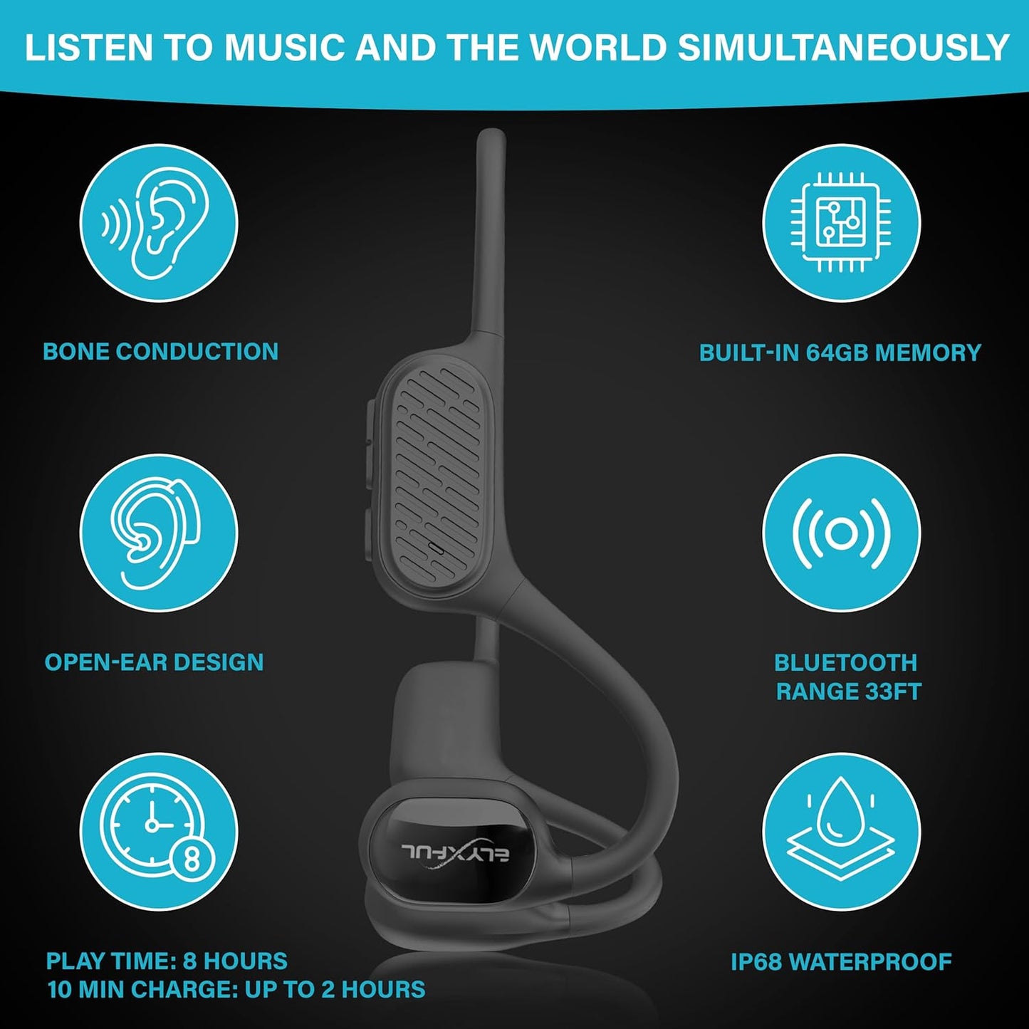 Bone Conduction Swimming Headphones, IP68 Waterproof Bluetooth & 64GB MP3 Player, Open-Ear Water Headphones for Swimming with Mic, Secure Fit, Great for Running, Cycling, and Workouts