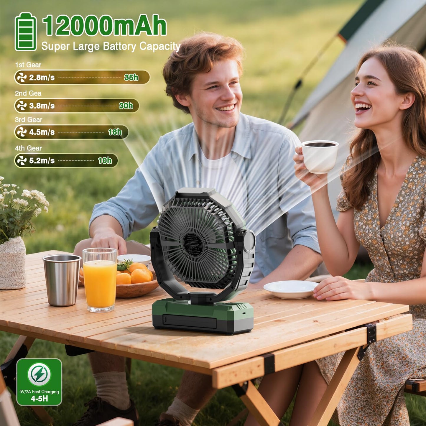 FRIZCOL 3-in-1 Camping Fan - Portable Fans Rechargeable - 24000mAh Battery Powered Fan with Light & Remote for Indoor, Outdoor, Tent, Travel, Fishing, Jobsite, Gifts for Men Dad Him - Green