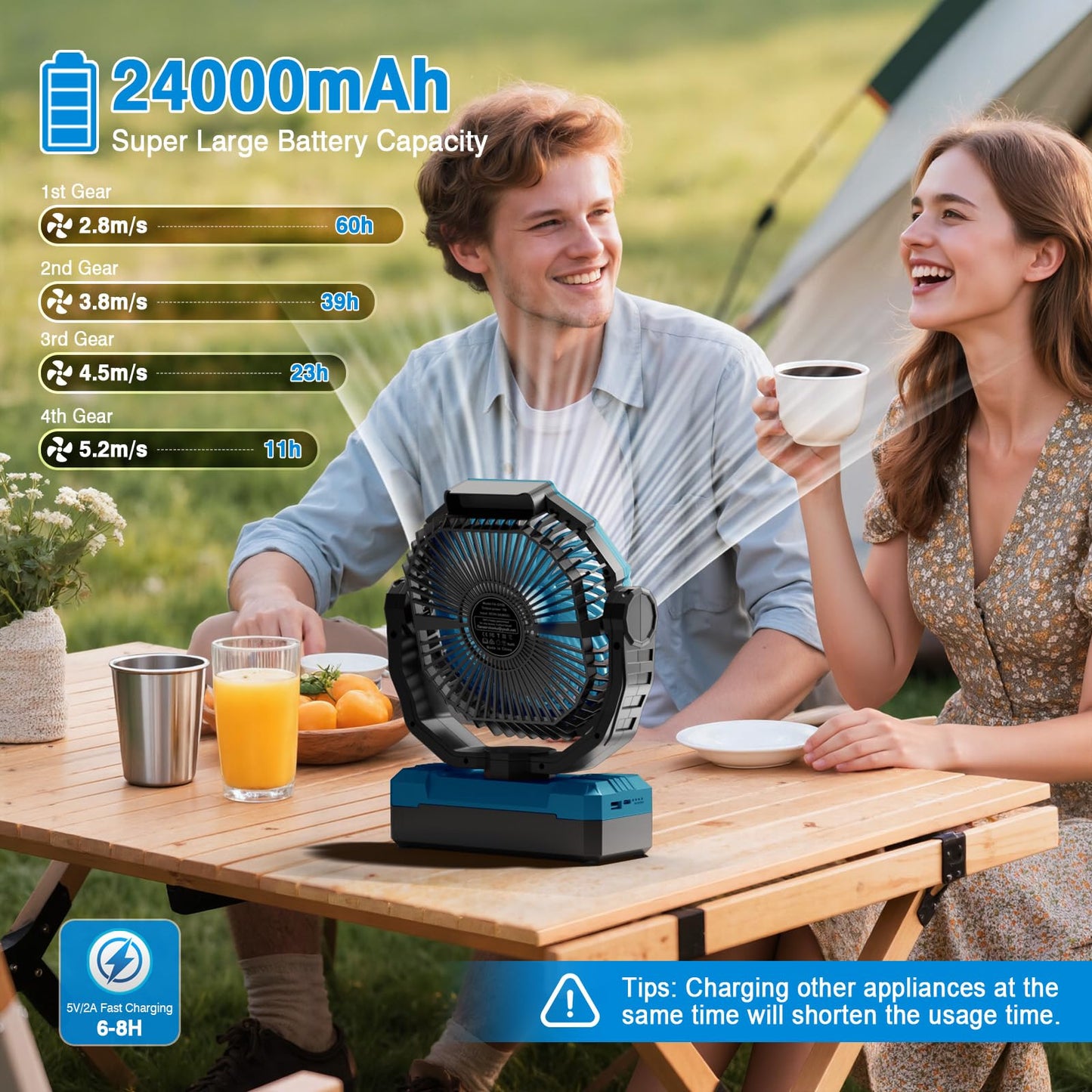 FRIZCOL 3-in-1 Camping Fan - Portable Fans Rechargeable - 24000mAh Battery Powered Fan with Light & Remote for Indoor, Outdoor, Tent, Travel, Fishing, Jobsite, Gifts for Men Dad Him - Green