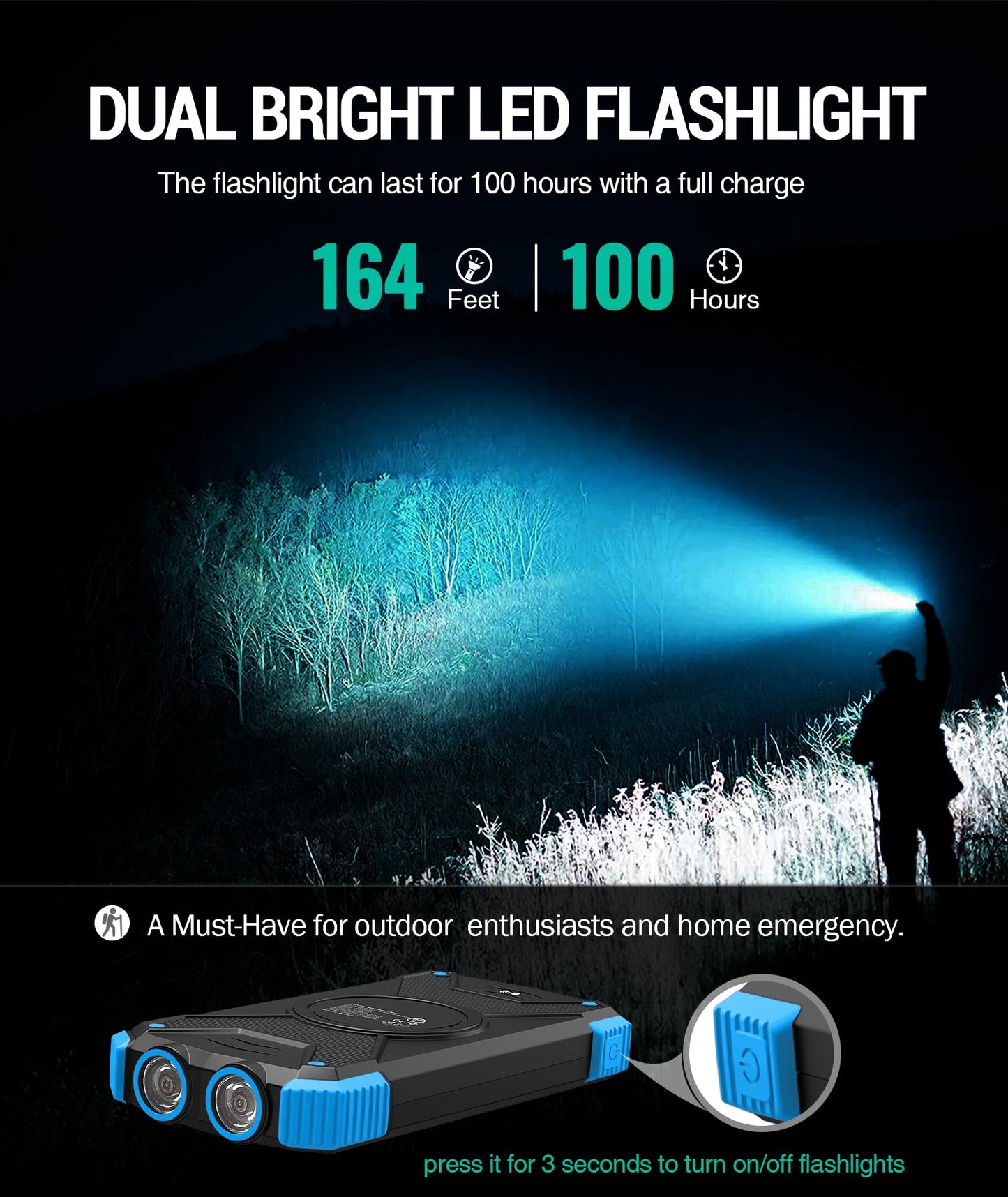 BLAVOR Solar Power Bank 10,000mAh, Portable Wireless Charger, 20W Fast Charging External Battery Pack with USB C for Cell Phones, Solar Panel Charging with Dual Flashlight for Camping