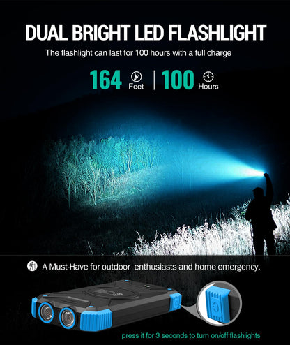 BLAVOR Solar Power Bank 10,000mAh, Portable Wireless Charger, 20W Fast Charging External Battery Pack with USB C for Cell Phones, Solar Panel Charging with Dual Flashlight for Camping