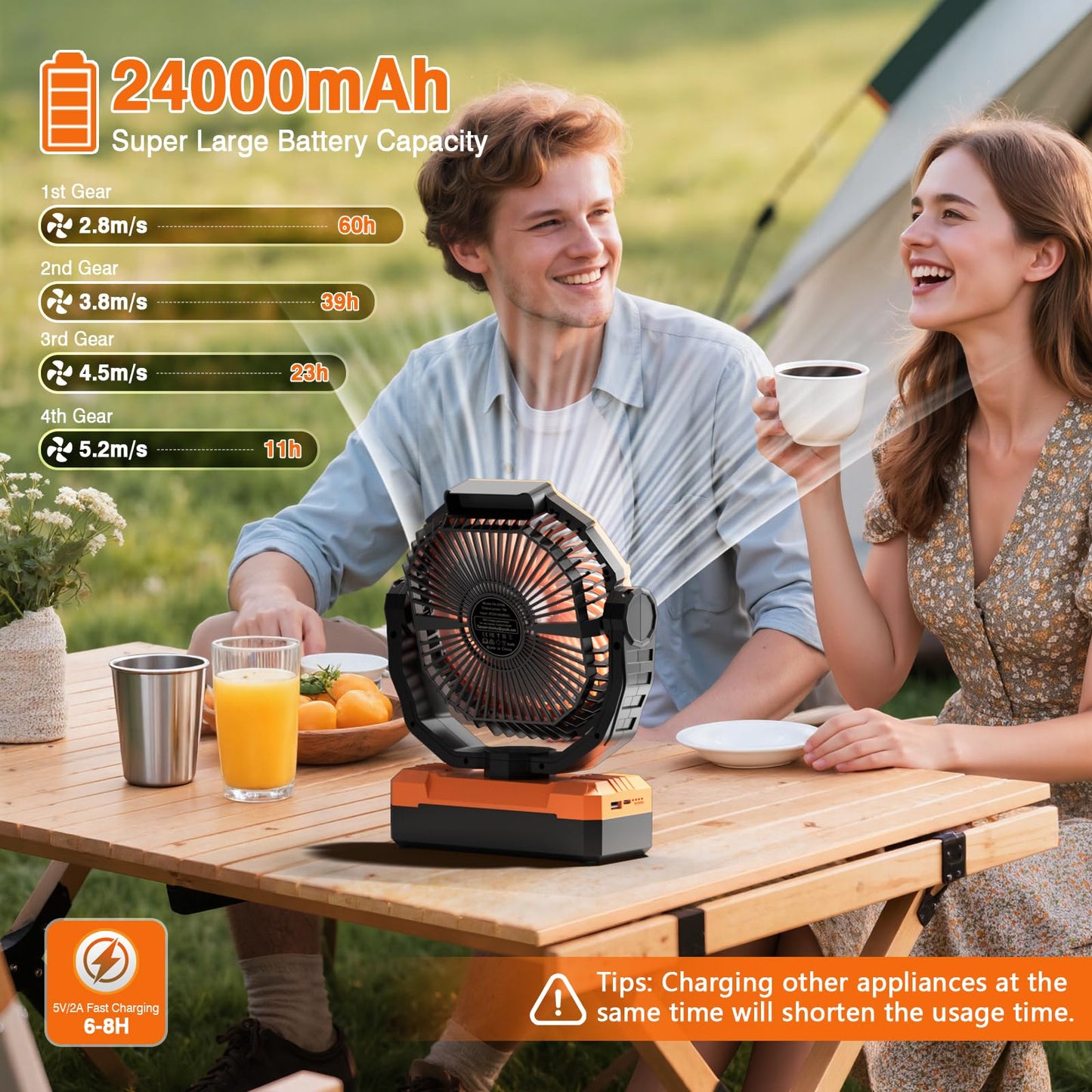 FRIZCOL 3-in-1 Camping Fan - Portable Fans Rechargeable - 24000mAh Battery Powered Fan with Light & Remote for Indoor, Outdoor, Tent, Travel, Fishing, Jobsite, Gifts for Men Dad Him - Green