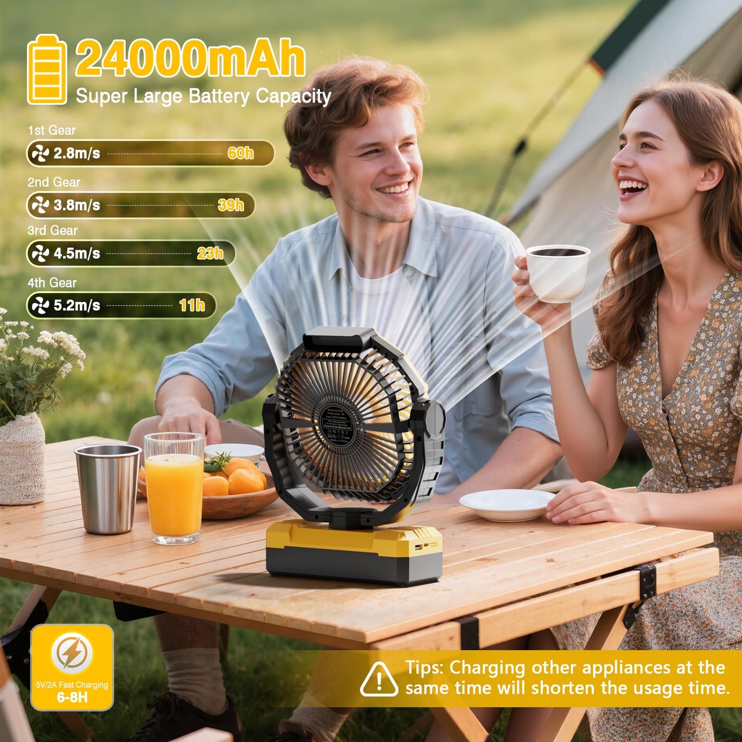 FRIZCOL 3-in-1 Camping Fan - Portable Fans Rechargeable - 24000mAh Battery Powered Fan with Light & Remote for Indoor, Outdoor, Tent, Travel, Fishing, Jobsite, Gifts for Men Dad Him - Green