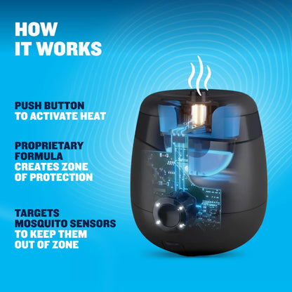 Thermacell E-Series Rechargeable Mosquito Repeller with 20’ Mosquito Protection Zone; Bug Spray Alternative; Scent Free