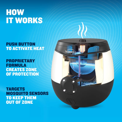 Thermacell E-Series Rechargeable Mosquito Repeller with 20’ Mosquito Protection Zone; Bug Spray Alternative; Scent Free