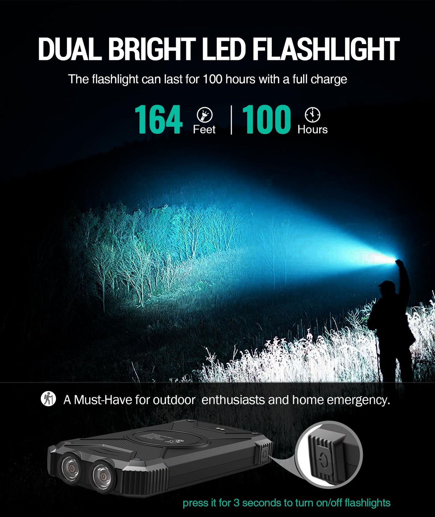 BLAVOR Solar Power Bank 10,000mAh, Portable Wireless Charger, 20W Fast Charging External Battery Pack with USB C for Cell Phones, Solar Panel Charging with Dual Flashlight for Camping