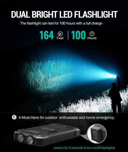 BLAVOR Solar Power Bank 10,000mAh, Portable Wireless Charger, 20W Fast Charging External Battery Pack with USB C for Cell Phones, Solar Panel Charging with Dual Flashlight for Camping