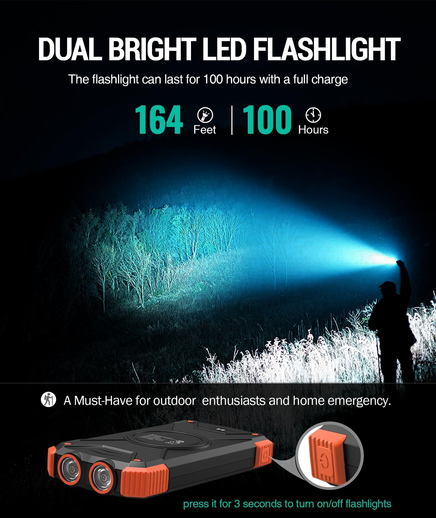 BLAVOR Solar Power Bank 10,000mAh, Portable Wireless Charger, 20W Fast Charging External Battery Pack with USB C for Cell Phones, Solar Panel Charging with Dual Flashlight for Camping